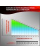 Calefactor Ultradelgado en Vidrio Litografiado Mona Lisa 60x90cm 330w CalorSolar CERATI 022CaSol -Temático - Envío Gratuito